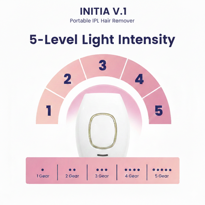 Pocket IPL Laser Device