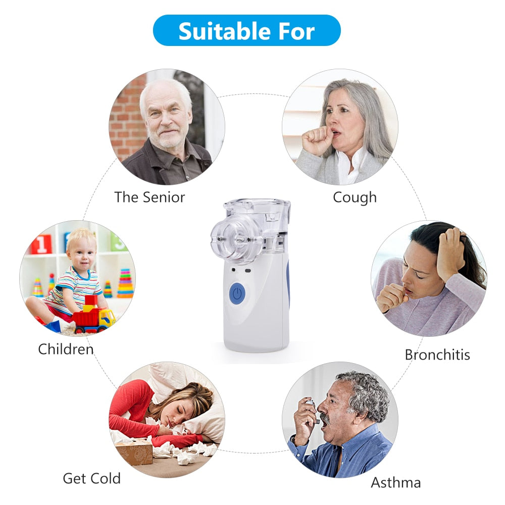 Portable Mini Nebulizer ( For Kids & Adults)